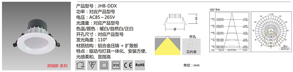 LED筒灯,LED筒灯
